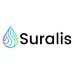suralis